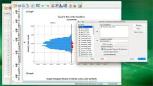 SPSS stats math help