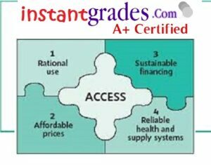access to healthcare nursing paper